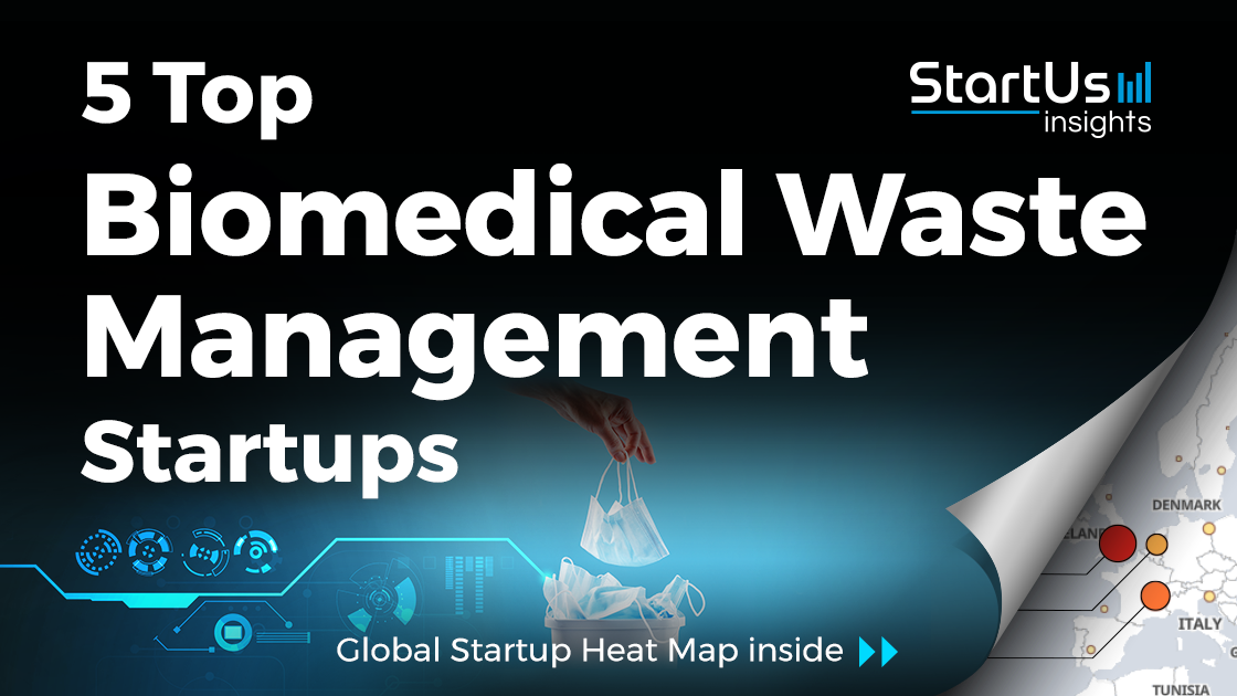 https://www.startus-insights.com/wp-content/uploads/2022/07/Biomedical-waste-management-startups-SharedImg-StartUs-Insights-noresize.png