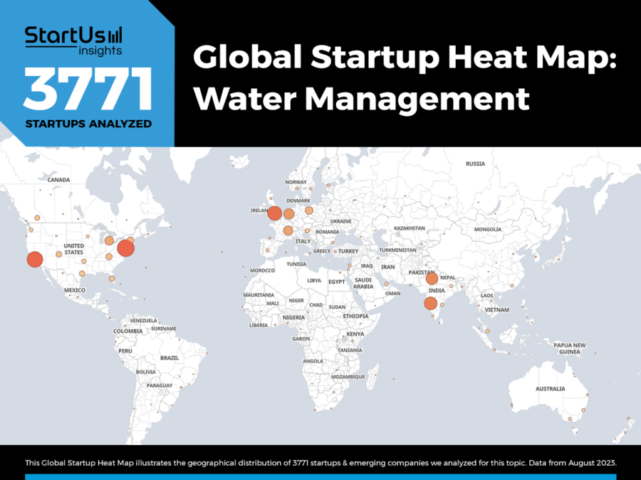 Water Management Trends Innovation Heat Map StartUs Insights Noresize 2 900x675 