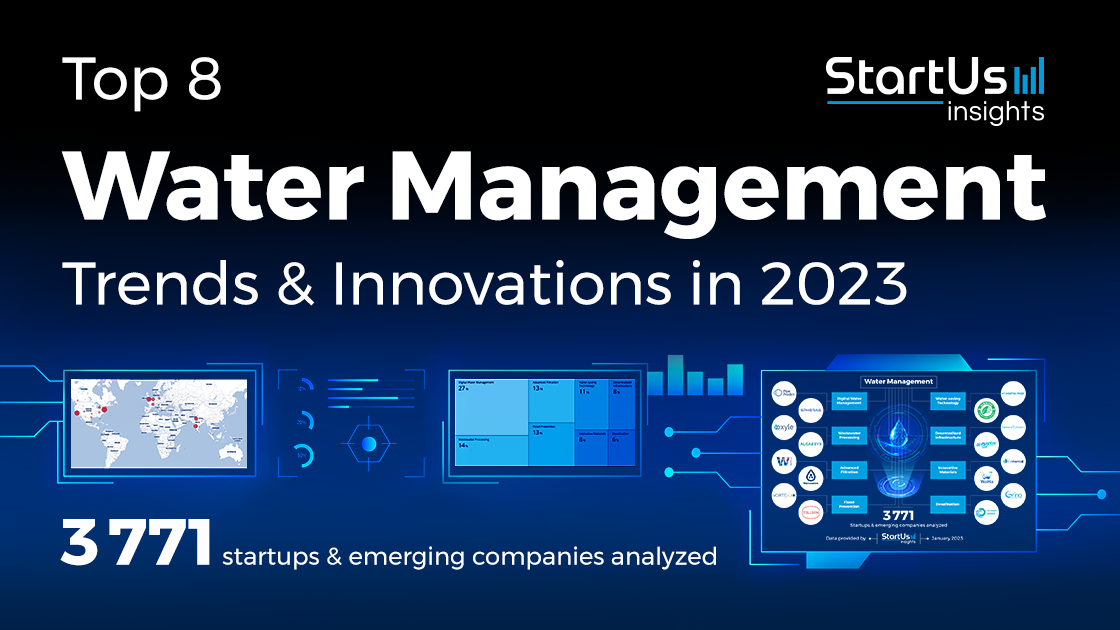 Top 8 Water Management Trends In 2023 | StartUs Insights