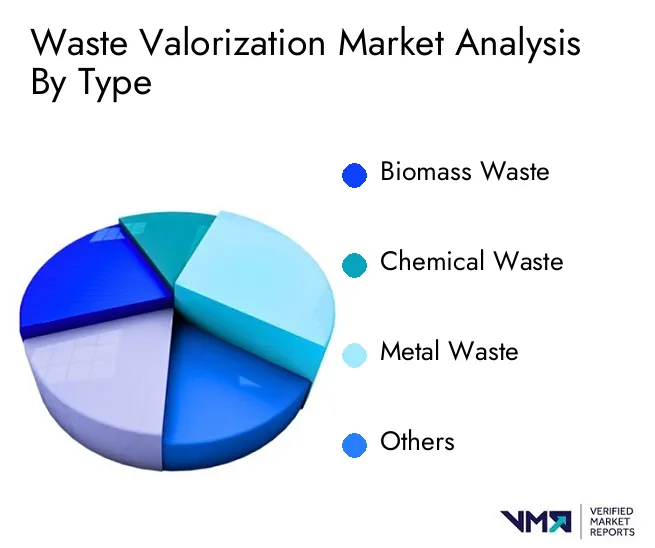 Top 8 Recycling Technology Trends in 2025 | StartUs Insights