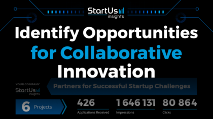 Identify Opportunities for Collaborative Innovation