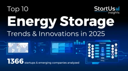 Top 10 Energy Storage Trends & Innovations in 2024