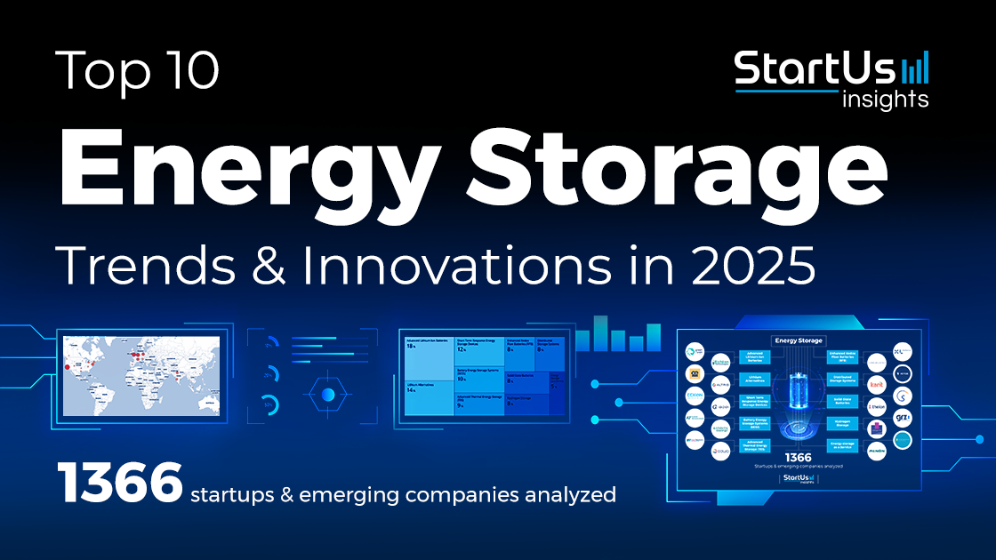 Top 10 Energy Storage Trends in 2025 | StartUs Insights