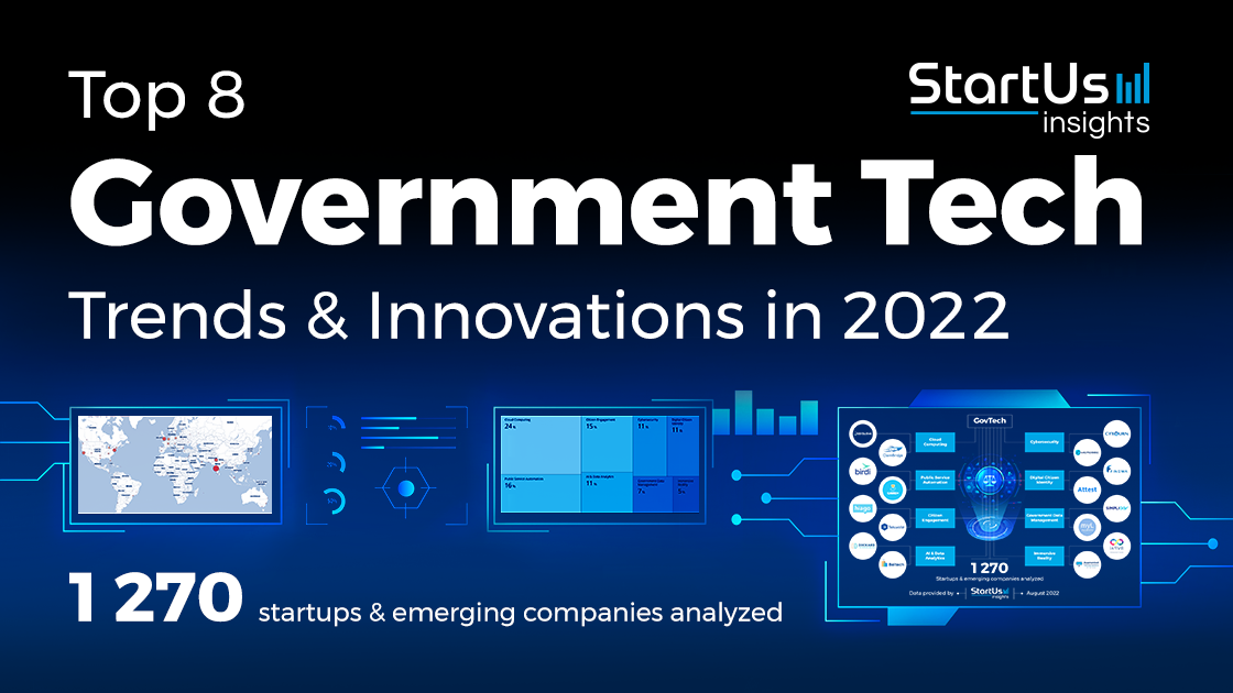 Top 8 Government Tech Trends & Innovations in 2022 | StartUs Insights