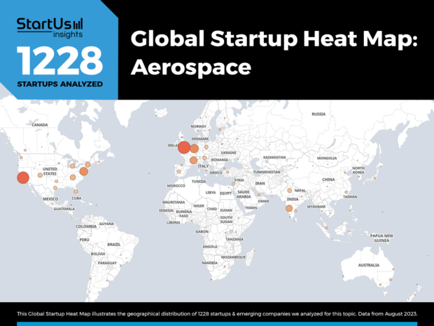 Top 8 Aerospace Trends & Innovations In 2025 | StartUs Insights