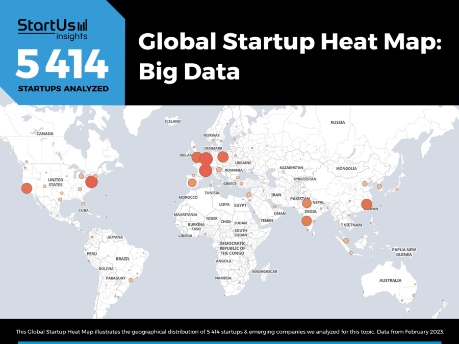 Big Data Startups Heat Map StartUs Insights Noresize 900x675 