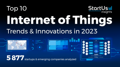 Top 10 Internet of Things Trends & Innovations in 2023