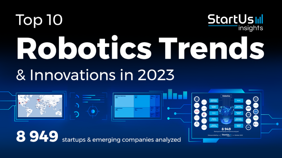 Top Robotics Trends & Innovations to Follow in 2023 StartUs Insights