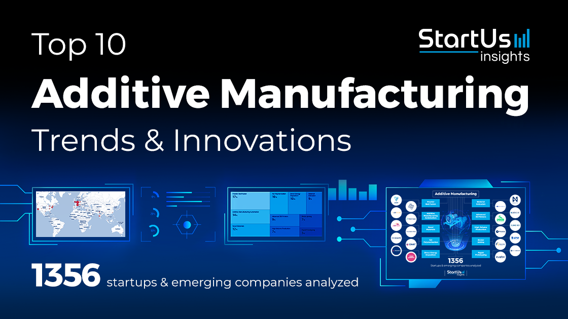 Top 10 Additive Manufacturing Trends in 2025 StartUs Insights