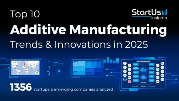 Additive-Manufacturing-trends-innovation-SharedImg-_-StartUs-Insights-noresize