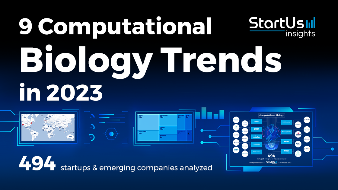 9 Computational Biology Trends in 2023