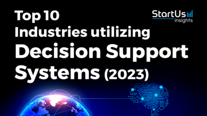 Top Decision Support System Examples across 10 Industries (2023 & 2024)