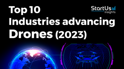 Top 10 Industries advancing Drone Applications (2023 & 2024)