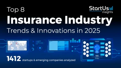 Top 8 Insurance Industry Trends & Innovations in 2025