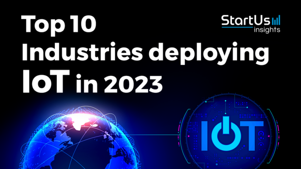 Top 10 Applications Of IoT In 2023 & 2024 | StartUs Insights