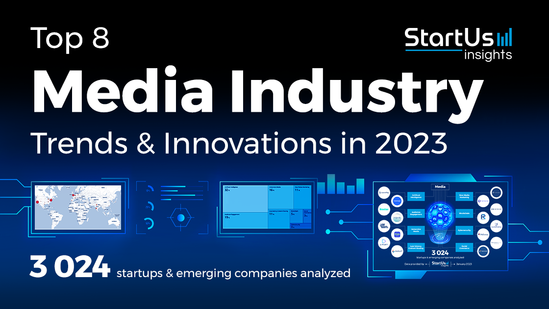 Top 8 Media Industry Trends in 2023 StartUs Insights