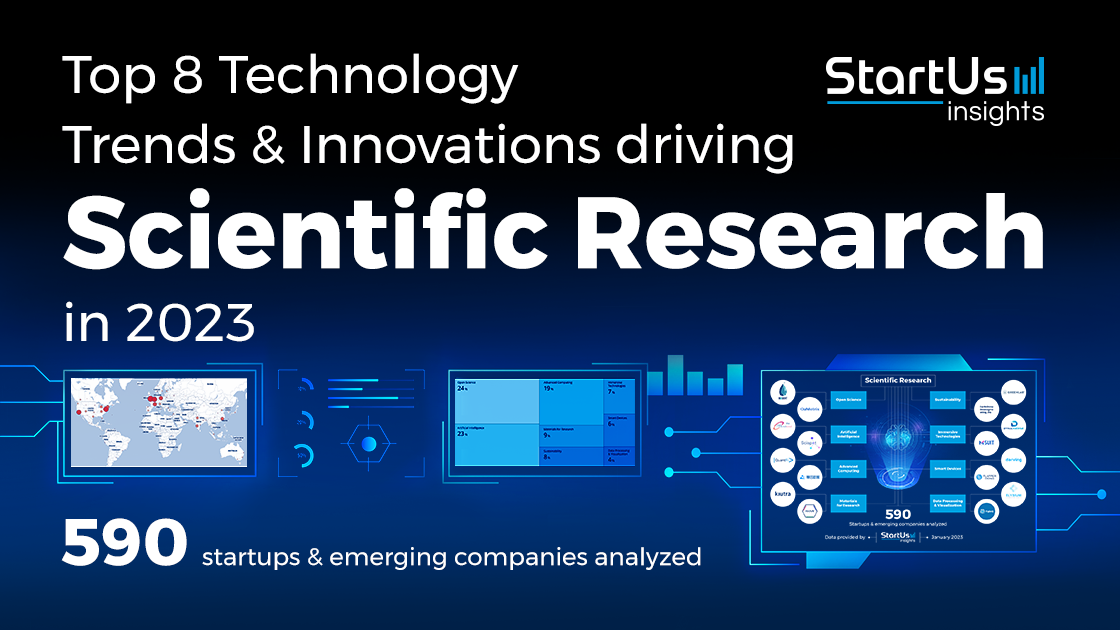 Top 8 Technology Trends & Innovations driving Scientific Research in 2023