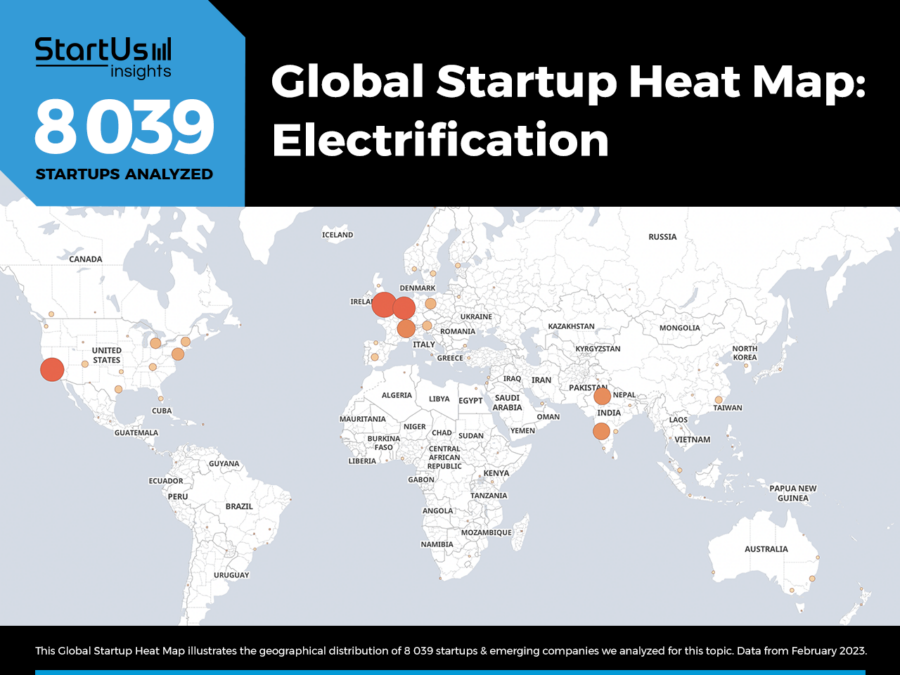 Electrification Startups Heat Map StartUs Insights Noresize 1 900x675 