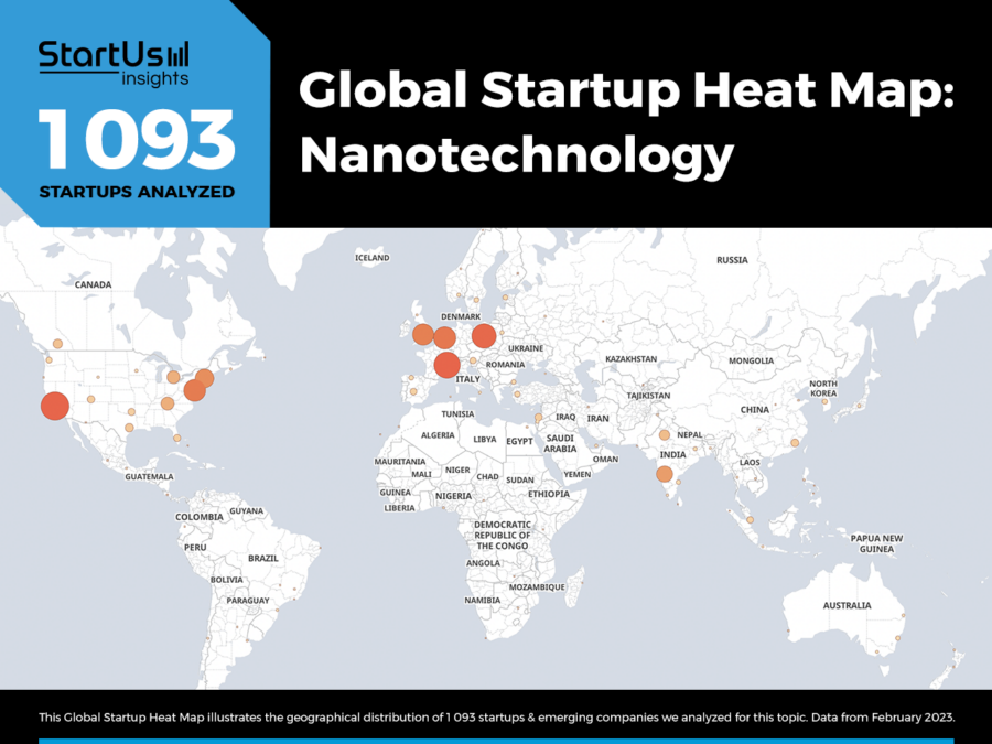 Nanotechnology Startups Heat Map StartUs Insights Noresize 900x675 