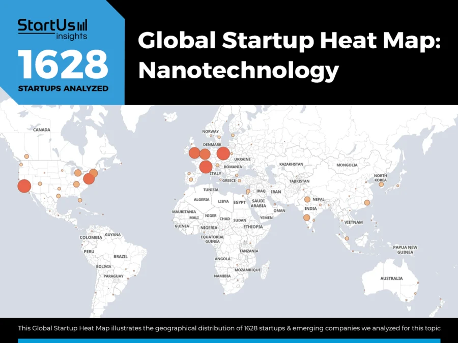 Nanotechnology-trends-Heat-Map-StartUs-Insights-noresize