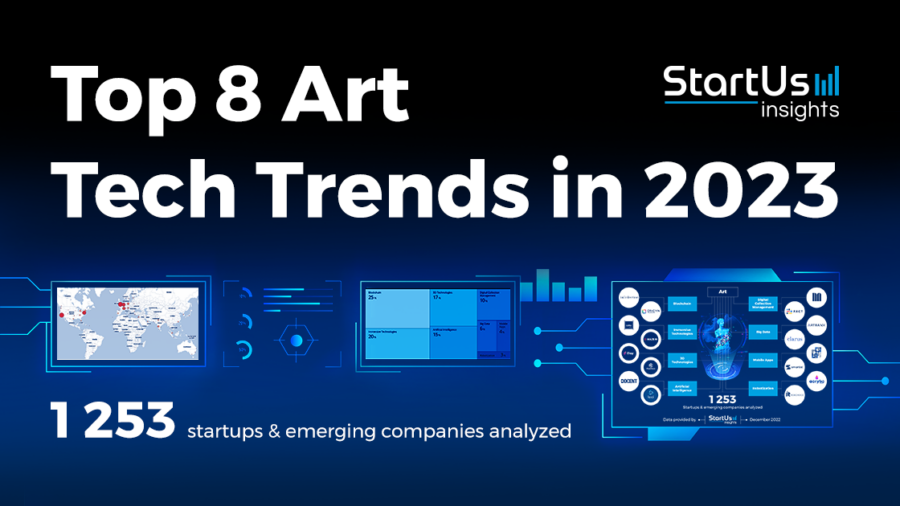 Top 8 Art Tech Trends In 2023 Startus Insights 2001