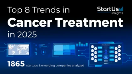 Top 8 Trends in Cancer Treatment in 2025