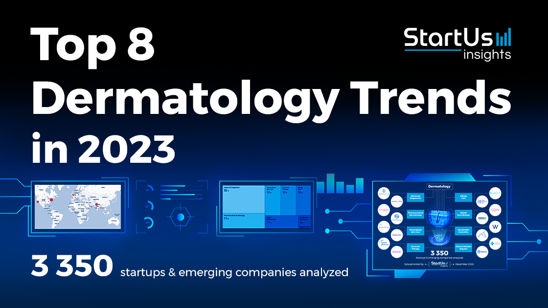 Top 8 Dermatology Trends in 2023