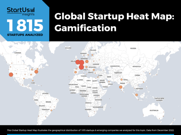 Gamification Heat Map StartUs Insights Noresize 620x465 