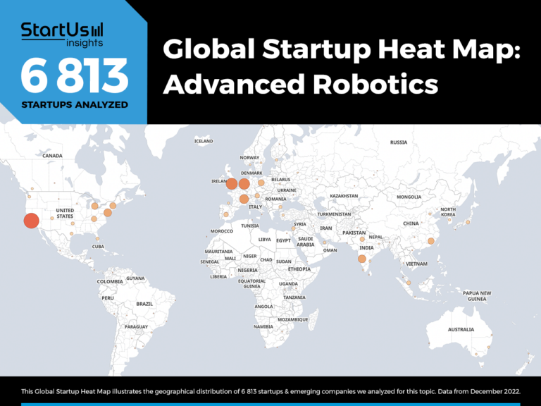 10 Industries Integrating Robotics Applications | StartUs Insights