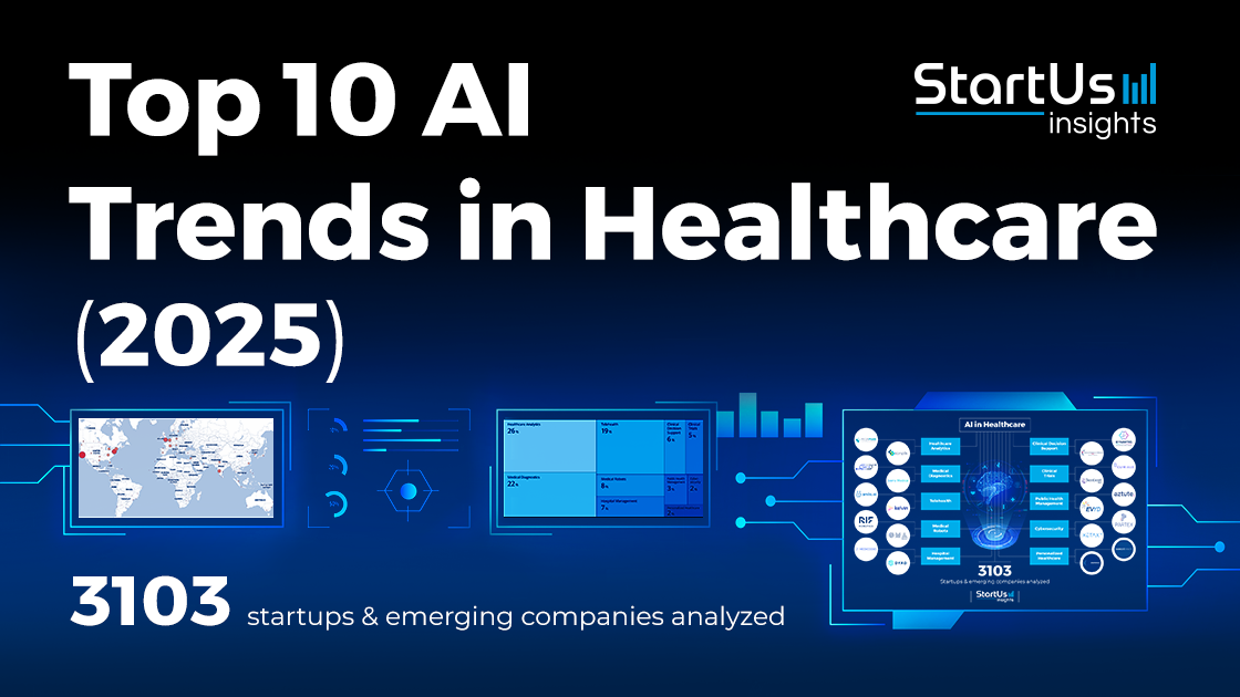 Top 10 AI Trends in Healthcare (2025) | StartUs Insights