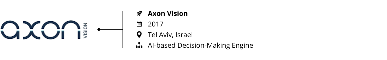 Axon Vision-Startup-to-Watch | StartUs Insights