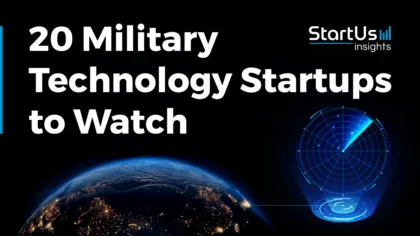 Discover 20 Top Military Technology Startups to Watch in 2025