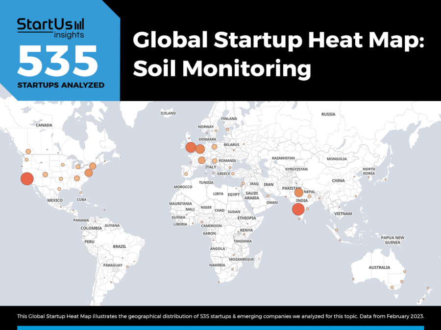 Soil Monitoring Trends Startups TrendResearch Heat Map StartUs Insights Noresize 900x675 