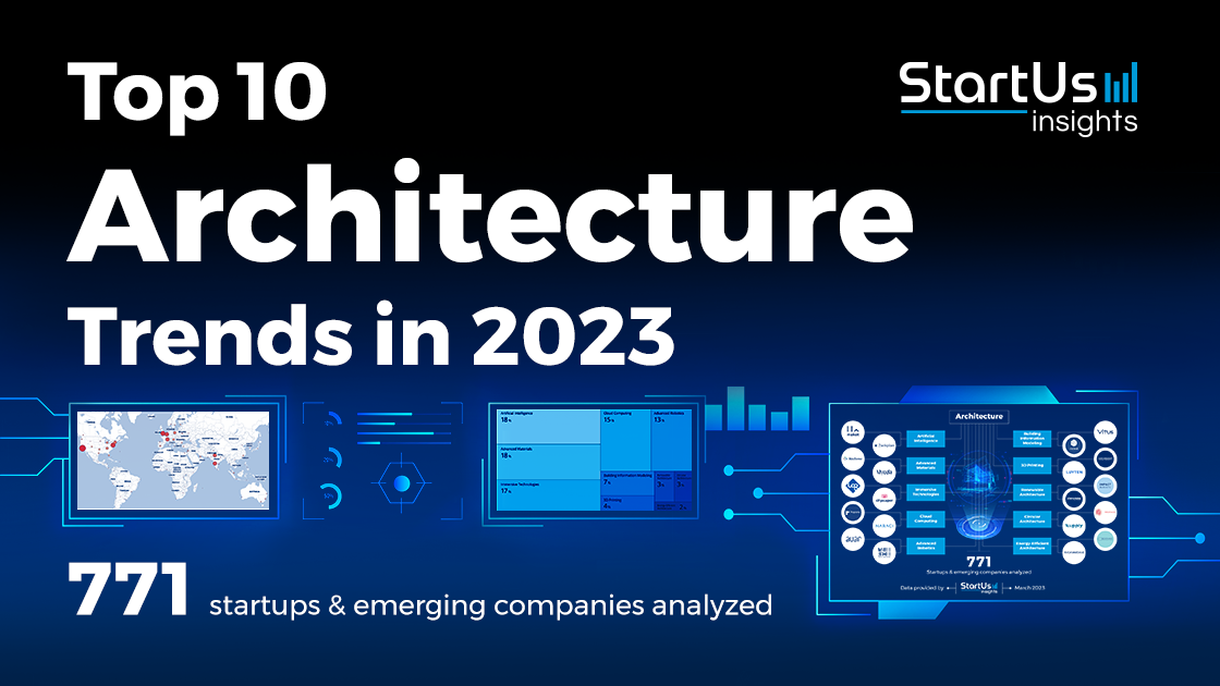 Top 10 Architecture Trends in 2023 StartUs Insights