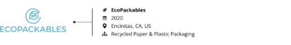 20 Biodegradable Packaging Startups To Watch (2025) | StartUs Insights