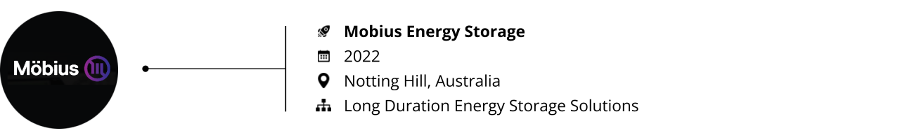 Mobius Energy Storage-Startup-to-Watch | StartUs Insights
