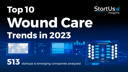 Discover the Top 10 Wound Care Trends in 2023