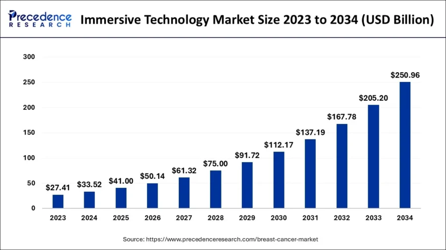 IndustrialMaintenance_TrendArticle_StartUsInsights