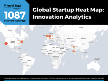 Innovation Analytics Startups Meta Article Heat Map StartUs Insights Noresize 360x270 