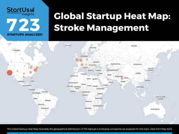 Stroke Management Startups TrendResearch Heat Map StartUs Insights Noresize 620x465 