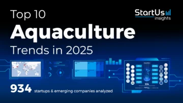 Aquaculture_StartUsInsights