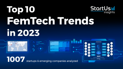 10 Medical Device Trends In 2023 | StartUs Insights