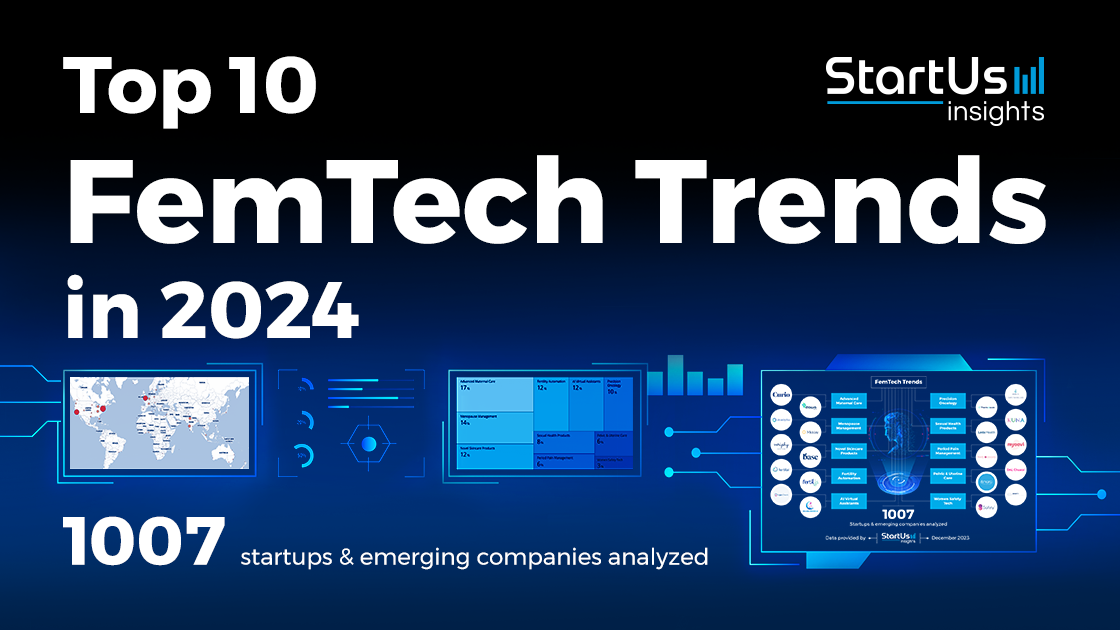 Explore the Top 10 FemTech Trends in 2024