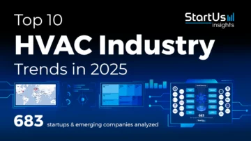 HVAC-Industry-trends-SharedImg-StartUs-Insights-noresize