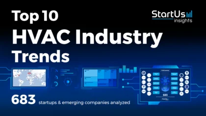 Discover the Top 10 HVAC Industry Trends in 2025