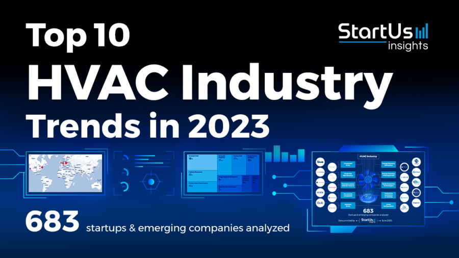 Top 10 HVAC Industry Trends In 2023 | StartUs Insights