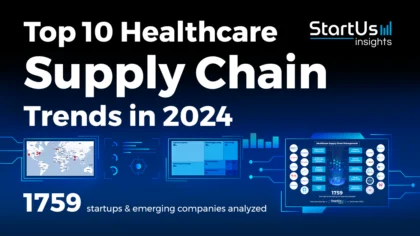 Explore the Top 10 Healthcare Supply Chain Trends in 2024