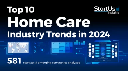 Explore the Top 10 Home Care Industry Trends in 2024