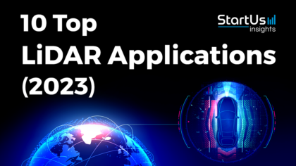 Explore the 10 Top LiDAR Applications in 2023 & 2024