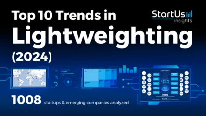 Discover the Top 10 Trends in Lightweighting (2024)